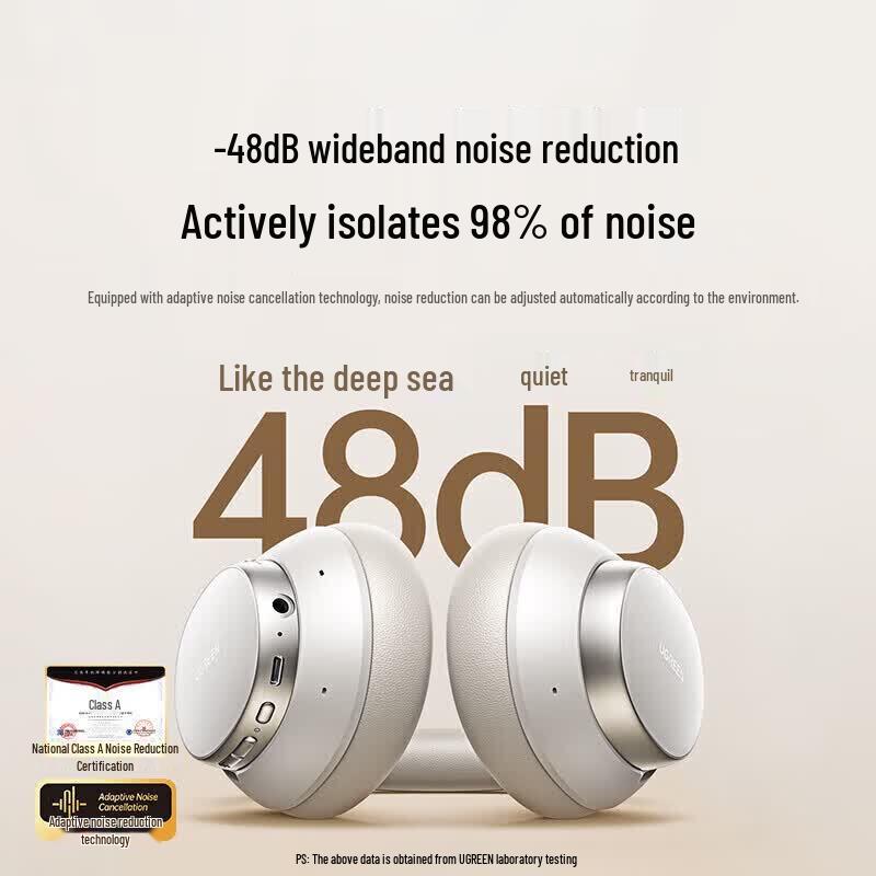 UGREEN HiTune Max6 Wireless Noise-Cancelling Headphones