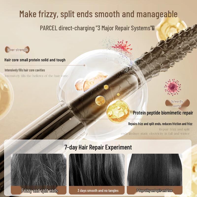 Ruyi Professional Hair Care Collection