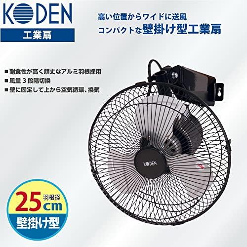 KODEN Industrial Fan, Factory Fan, Commercial Fan, Mini 25cm Wall-Mounted, Space-Saving, Black, 360° Round Movement Airflow (Up, Down, Left, Right), A