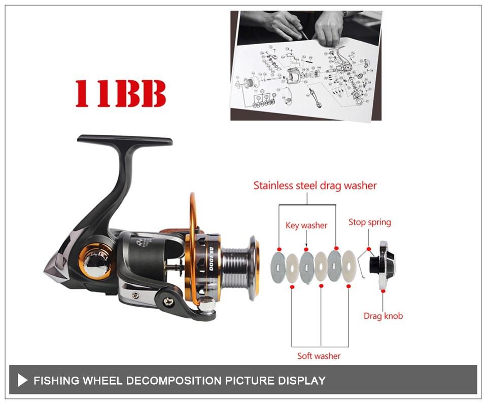 Fishing Combo Φορητό καλάμι ψαρέματος Τηλεσκοπικό καλάμι ψαρέματος με περιστροφικό καρούλι ψαρέματος 10+1 BB