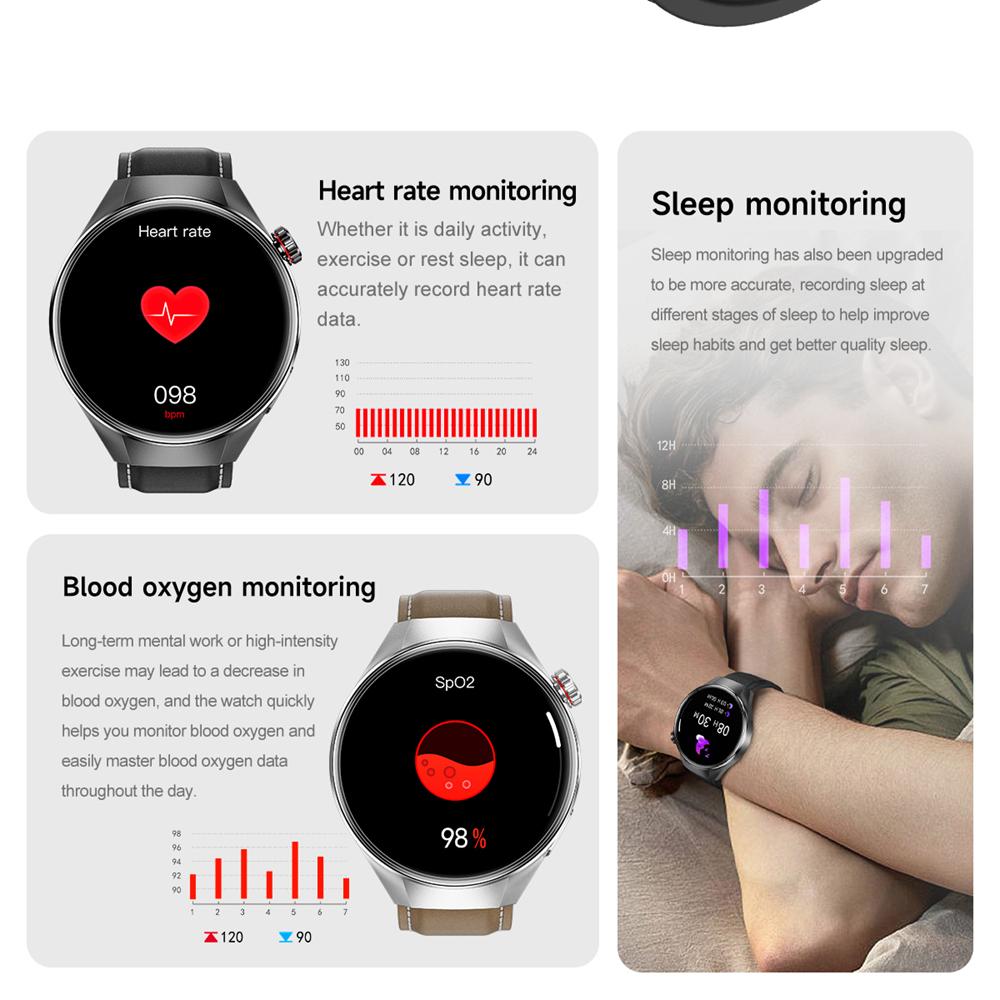 50mm 1.75" HD AMOLED Screen Smart Watch Men Business Bluetooth Call Heart Rate Blood Oxygen GPS Track Compass Sport SmartWatch