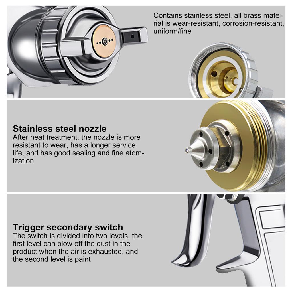 High Pressure Painting Sprayer W‑71 Paint Spray Tool High Pressure 360 Degrees Adjustable Furniture Painting Sprayer 1.5mm