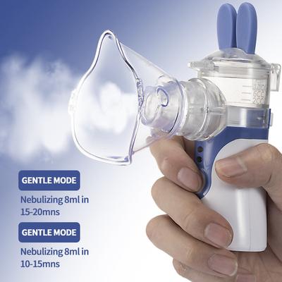 Portable Handheld Nebulizer, Medical Grade Electronic Nebulizer for Children and Adults, Ultrasonic Microgrid Household Nebulizer