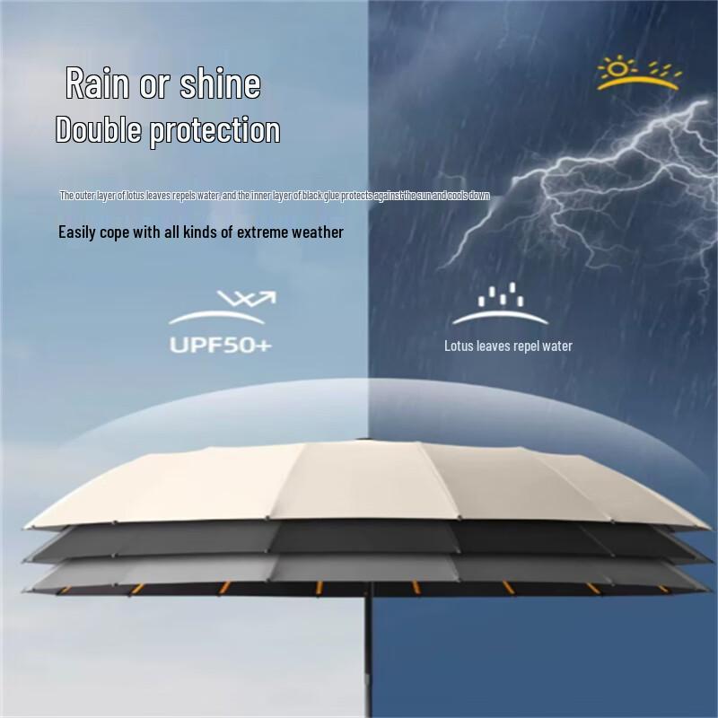 Ximengyuan Automatic Reverse Fold Umbrella 10-Pack