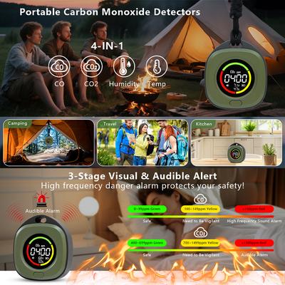 FMAi K5 Carbon Monoxide Detector Accurate Detection LED Screen Portable Travel Rechargeable CO and CO2 Detector with Alarm Sound