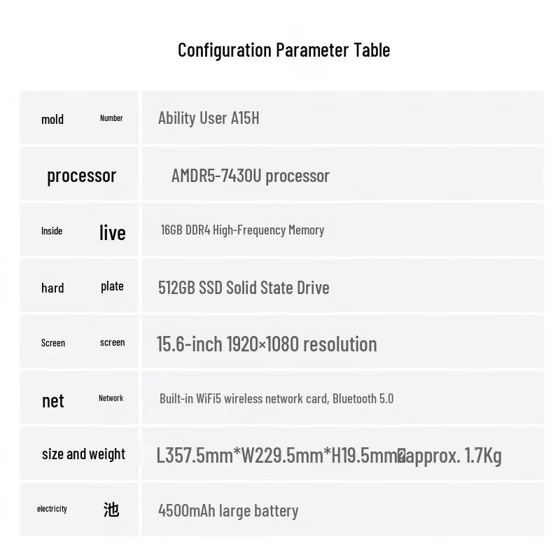 

Lenovo Ideapad A15H 15.6-inch Laptop (CN version)
