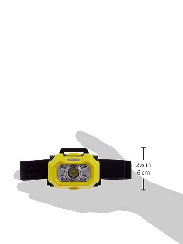 Nichido Industrial LED Explosion-Proof Headlight DS-14