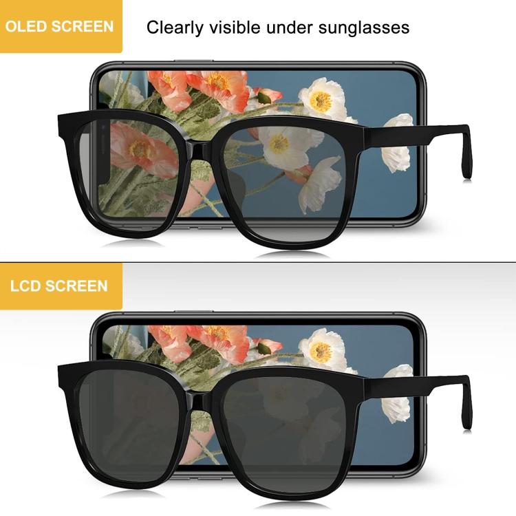 GX OLED Screen with Frame for iPhone 11 Pro (Black)