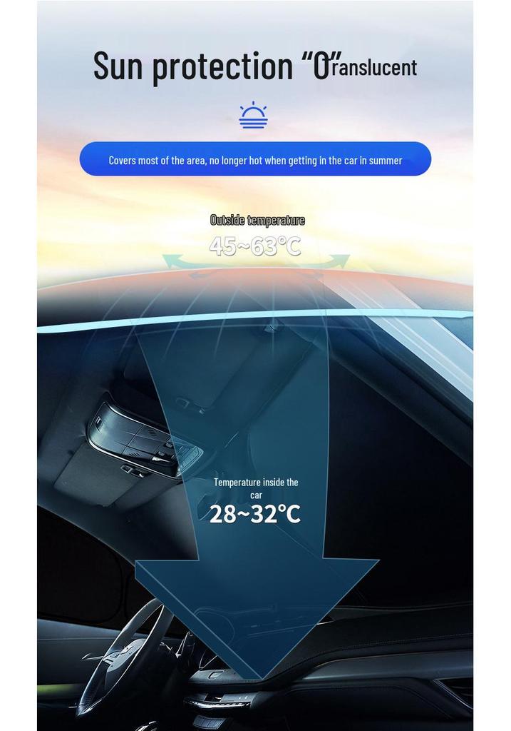 Toyota Prius Seria 20-60 Volan pe dreapta Parasolar Privacy Blocator Geam Mașină