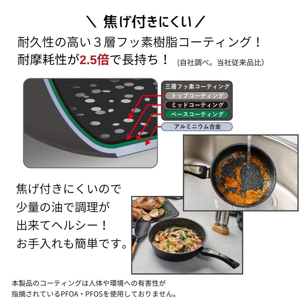 Kevnhaun Jet Black Egg Pan, IH Compatible, Lightweight, Non-stick Marble Coating, PFOA/PFOS Free, PVD Coating, Square Frying Pan, Black (KVJB18E)