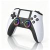Консолі PlayStation та аксесуари – Контролери для PS