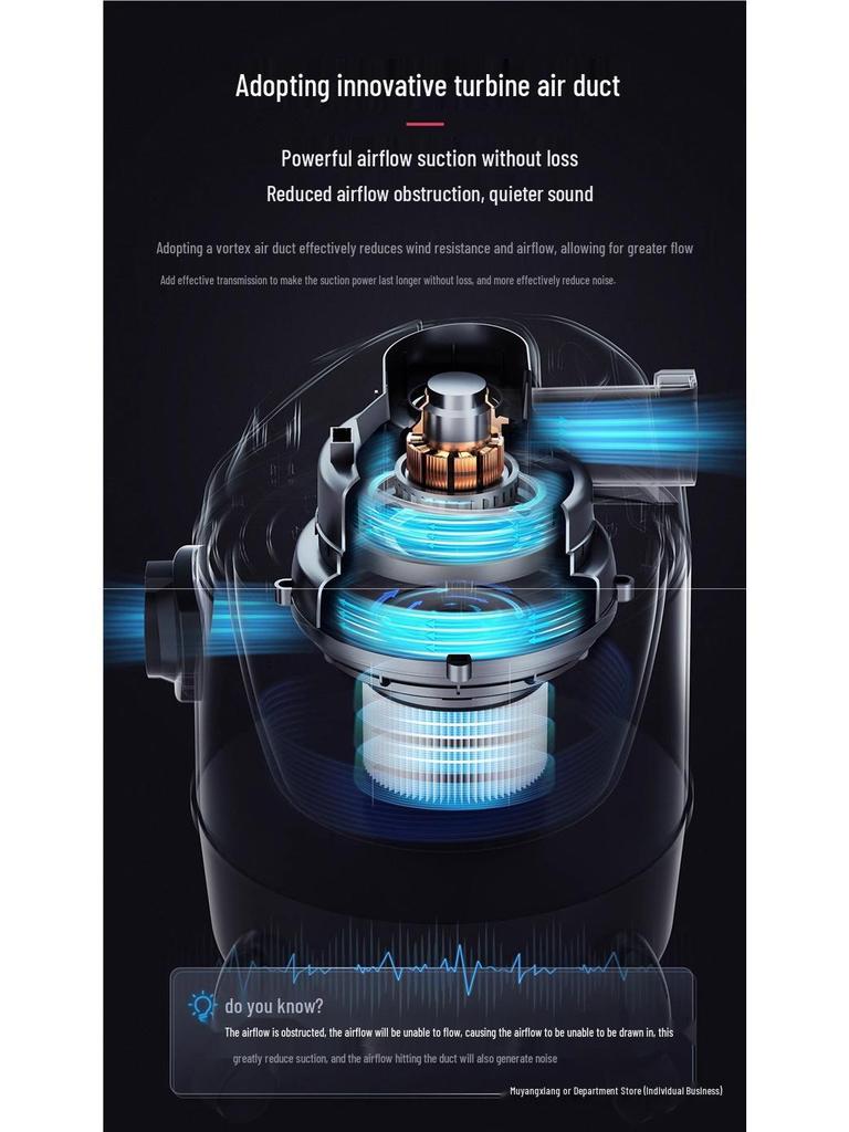 High-Power Multi-Purpose Vacuum Cleaner for Home, Commercial & Car Use