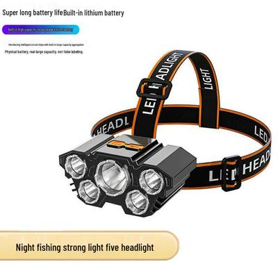 Illuminazione da campeggio – Torce frontali
