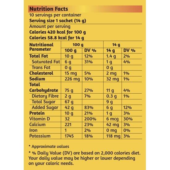 Chaizup Premium 1 Min Instant Saffron Tea Premix - 20 Sachets | Saffron Flavours | 20 Servings | 280g (Pack of 2)