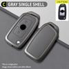 Compatible Car Key Holder for DeLonghi Model B, Elephant Grey