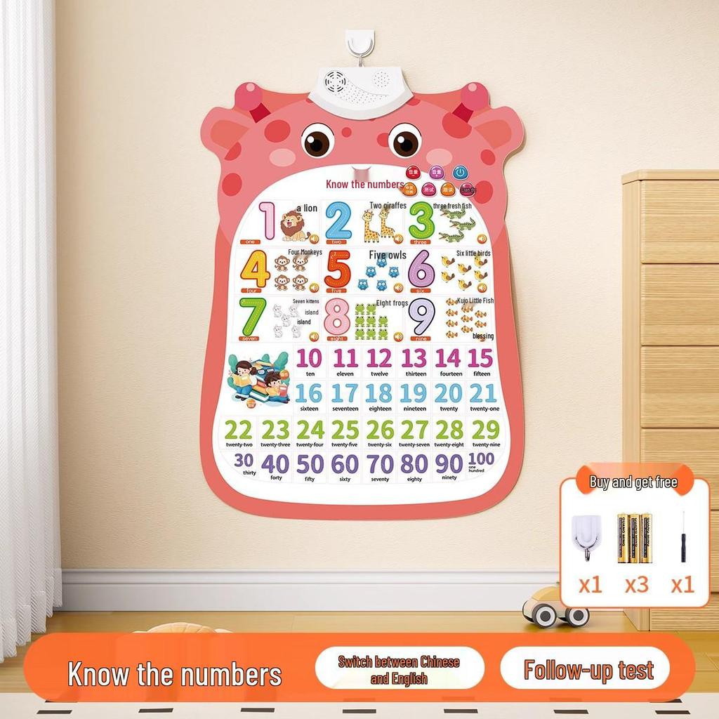 Early Learning Sound Chart: Educational Wall Sticker for Infant and Toddler Cognitive Development and Character Recognition