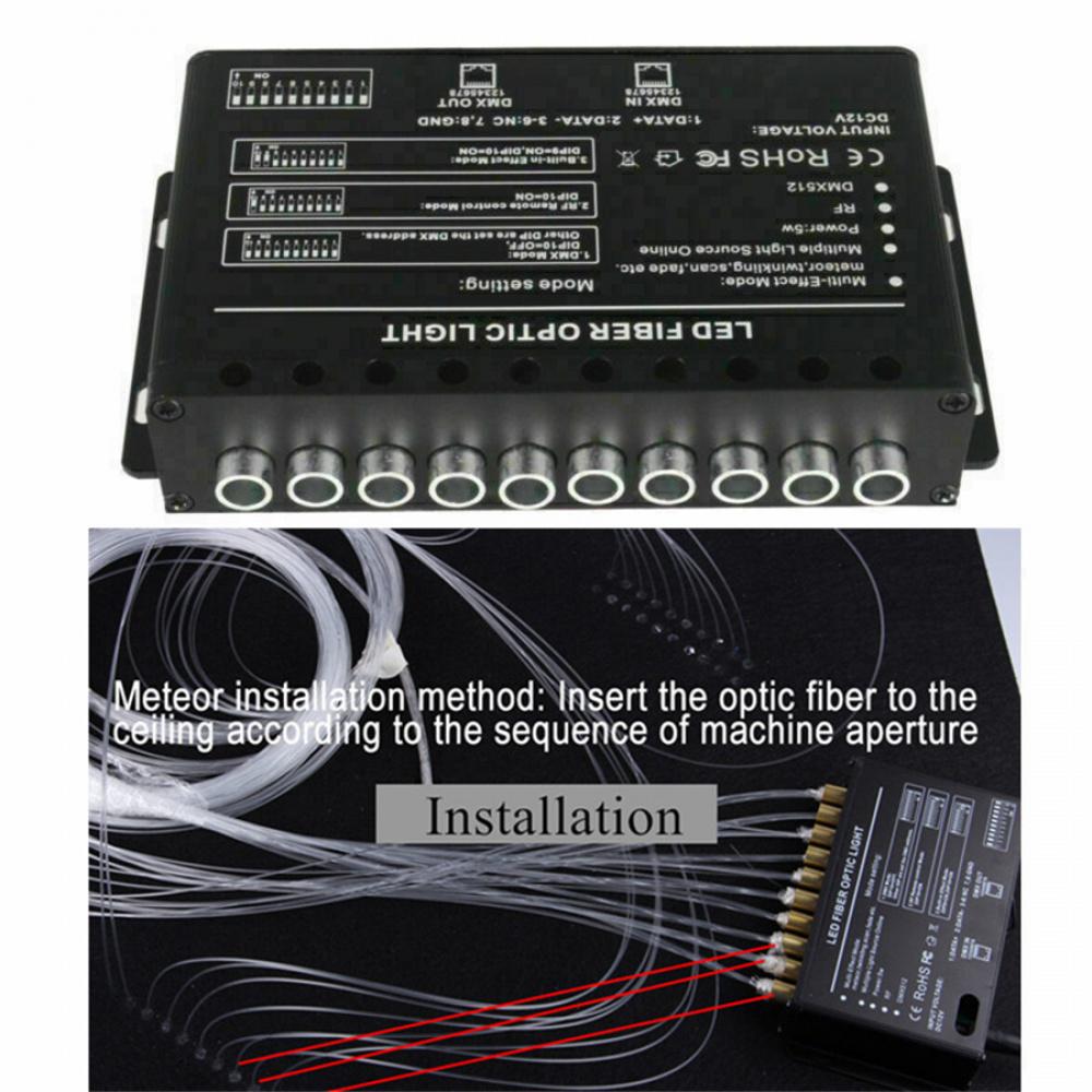 16W RGBW Fiber Optic Stars Car Roof Ceiling Meteor Light Kits APP Remote Control