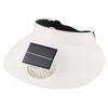 Summer Sun Hats with Fan Three Temp Settings Breathable Cooling Fan Hat for Women for Sun Protection and Outdoor