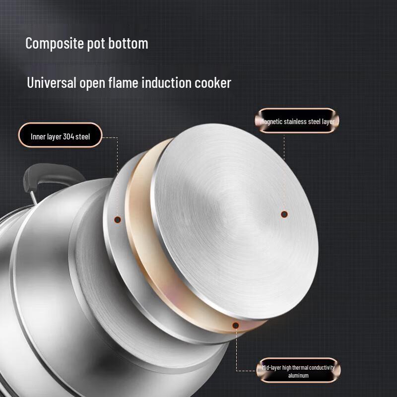 maxcook Dampfgarer aus Edelstahl 304