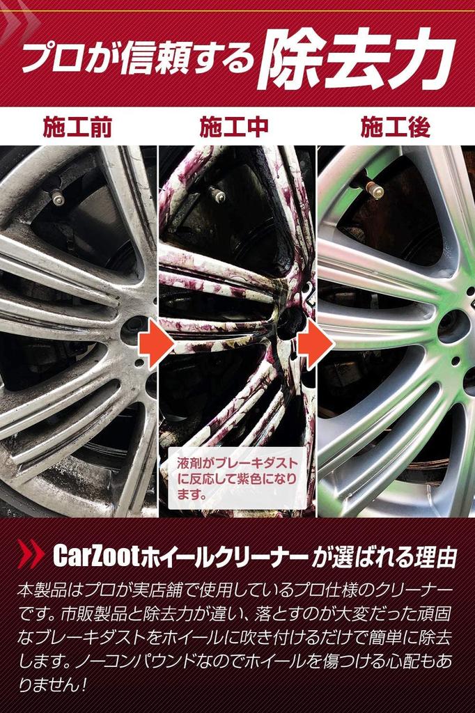 CarZoot Wheel , Strong Removal of Iron Powder, Brake Dust, Easy Cleaning