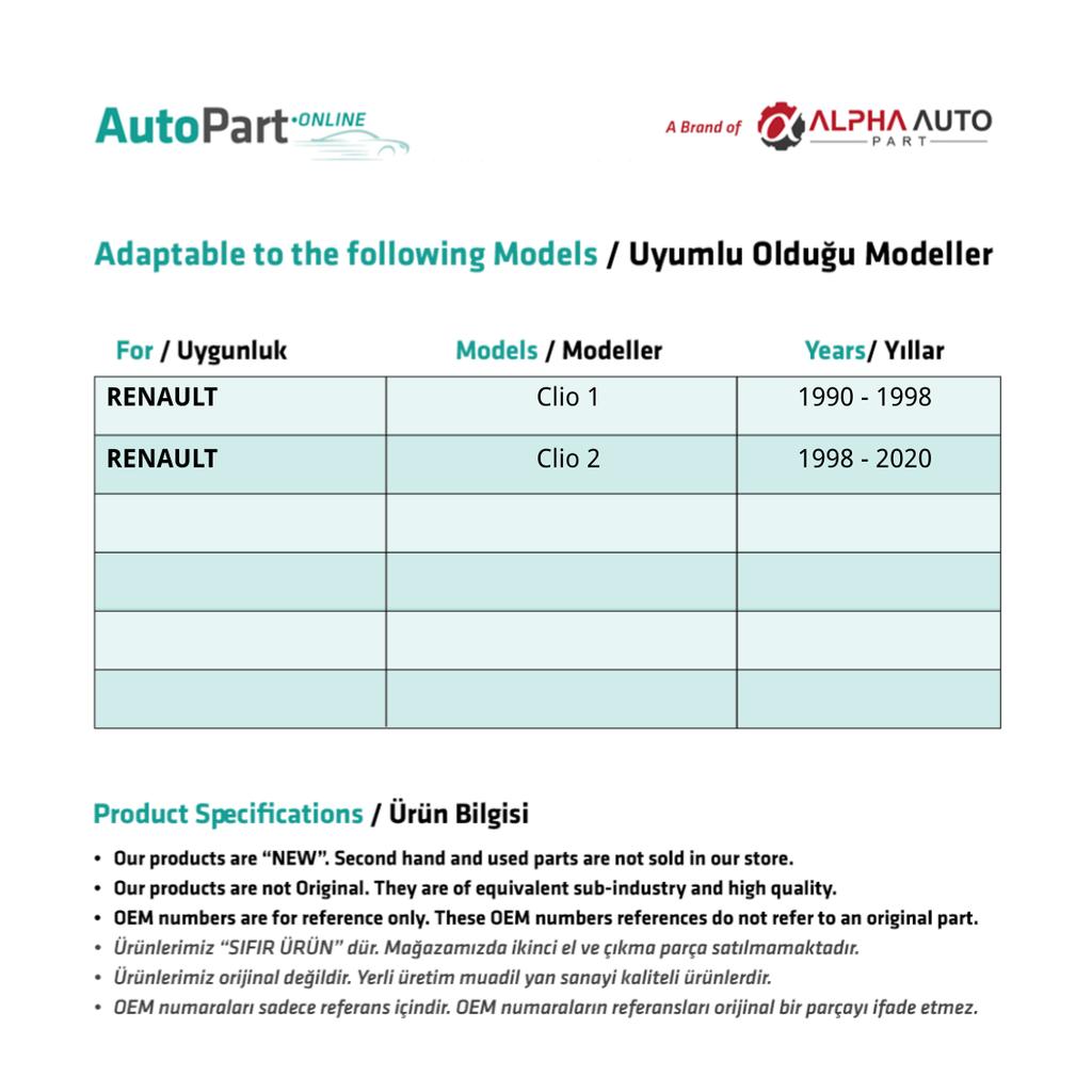 Sada pantů kovového držáku, koncovky lanka motoru elektrického střešního okna pro Renault Clio I 1, Clio II 2