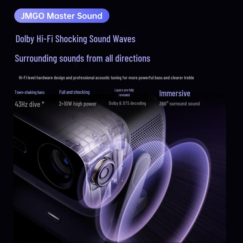 JMGO N3 4K Tri-Color Laser Home Projector (CN Version)