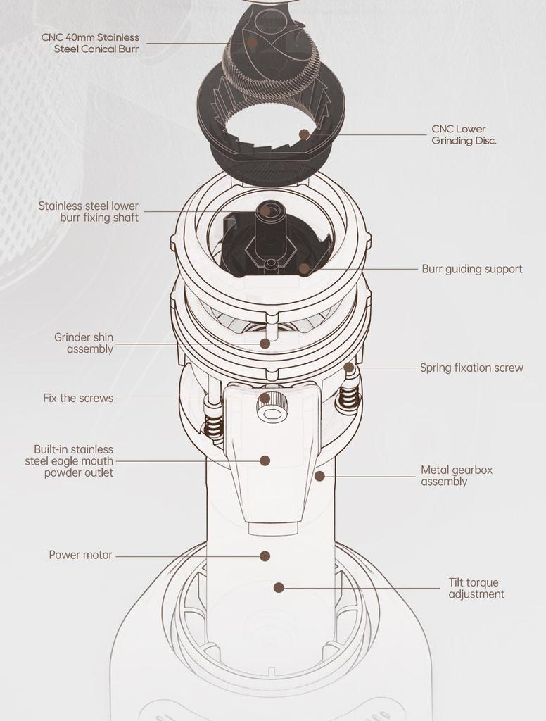 Electric Coffee Grinder HiBREW G5, 48mm Conical Burr, 36 Gears Grinding Adjustable, for Espresso/Turkish/Pour Over/Mocca/Drip Coffee