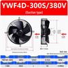 Electronice și climatizare – Ventilatoare