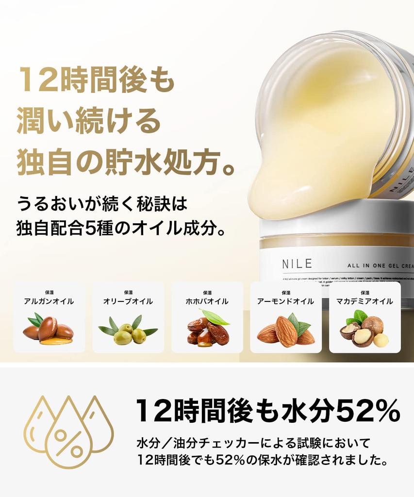 NILE Gel Cream for Men and Function France All-in-One Women 7-in-1 (Toner/Serum/Lotion/Mask/Cream/Aftershave/Trouble Care) (La Scent)