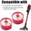 2 Replacement Filters for Craftsman V20 Cordless Stick Vacuum CMCVS001D1, for Black Decker BSVF1 BSV2020 BSV2020G BSV2020P Cordless Stick Vacuum