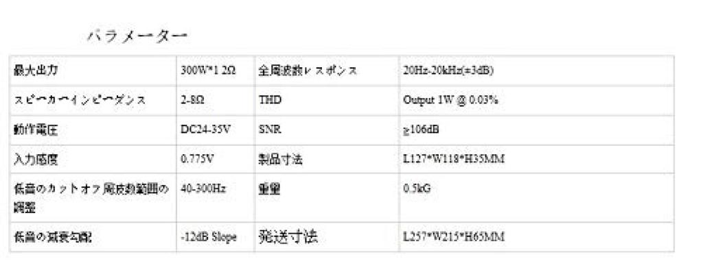 Nobsound G2 PRO HiFi Mono Digital Power Verstärker 300W Subwoofer Kompatibel Schalter PBTL/SUB