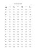 K-Boxing Men's Anti-bacterial Stretch Casual Pants