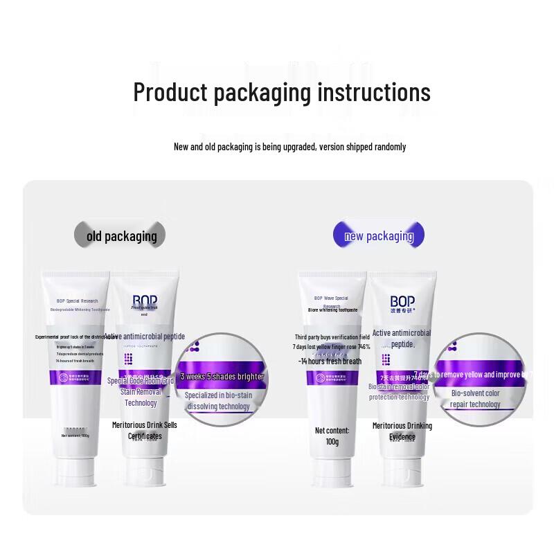 Bop Active Antibacterial Whitening Toothpaste Twin Pack