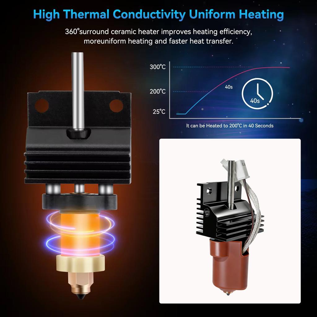 For Creality K1c Upgrade Parts New Connector K1c Hotend Extruder Kit K1C Accessories Ceramic Heating Block Quick-swap Nozzle