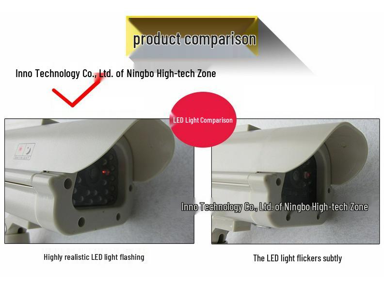White Solar-Powered Fake Surveillance Camera for Indoor/Outdoor Use