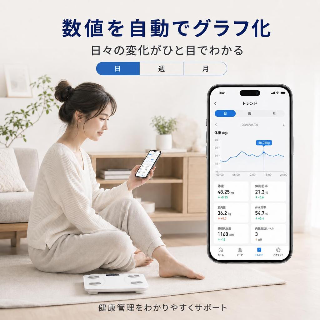 Bluetooth Body Composition Body Fat Smart Health Smartphone Compatible Scale, Scale, Scale, Meter, Connectivity, iOS/Android