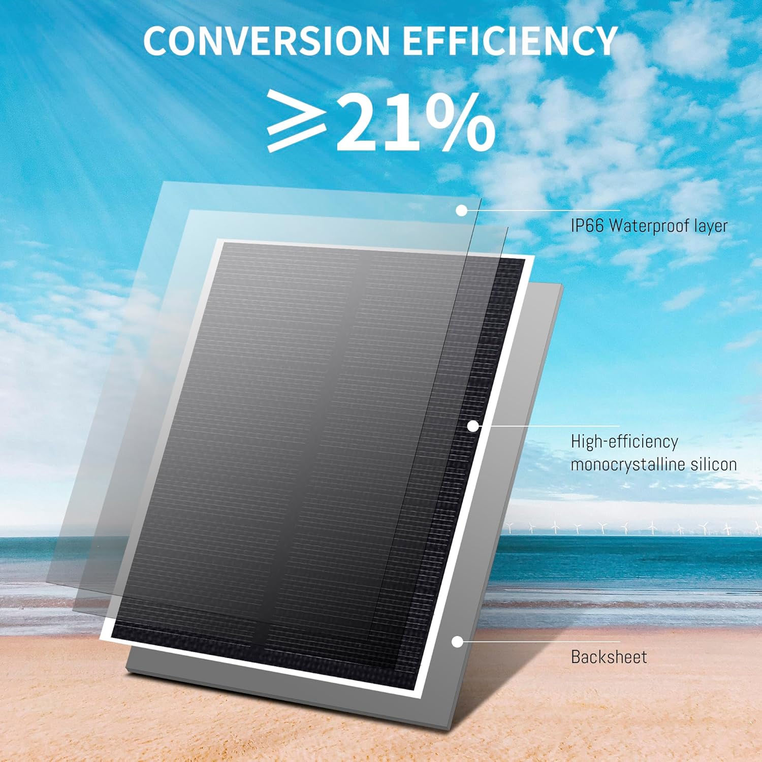 2 Вт Солнечная Панель, Плата Солнечного Зарядного Устройства от Аккумулятора для Мобильного Телефона с Портом USB-C, для Кабеля-Коннектора iPhone, для Наружного Аварийного Применения, IP66