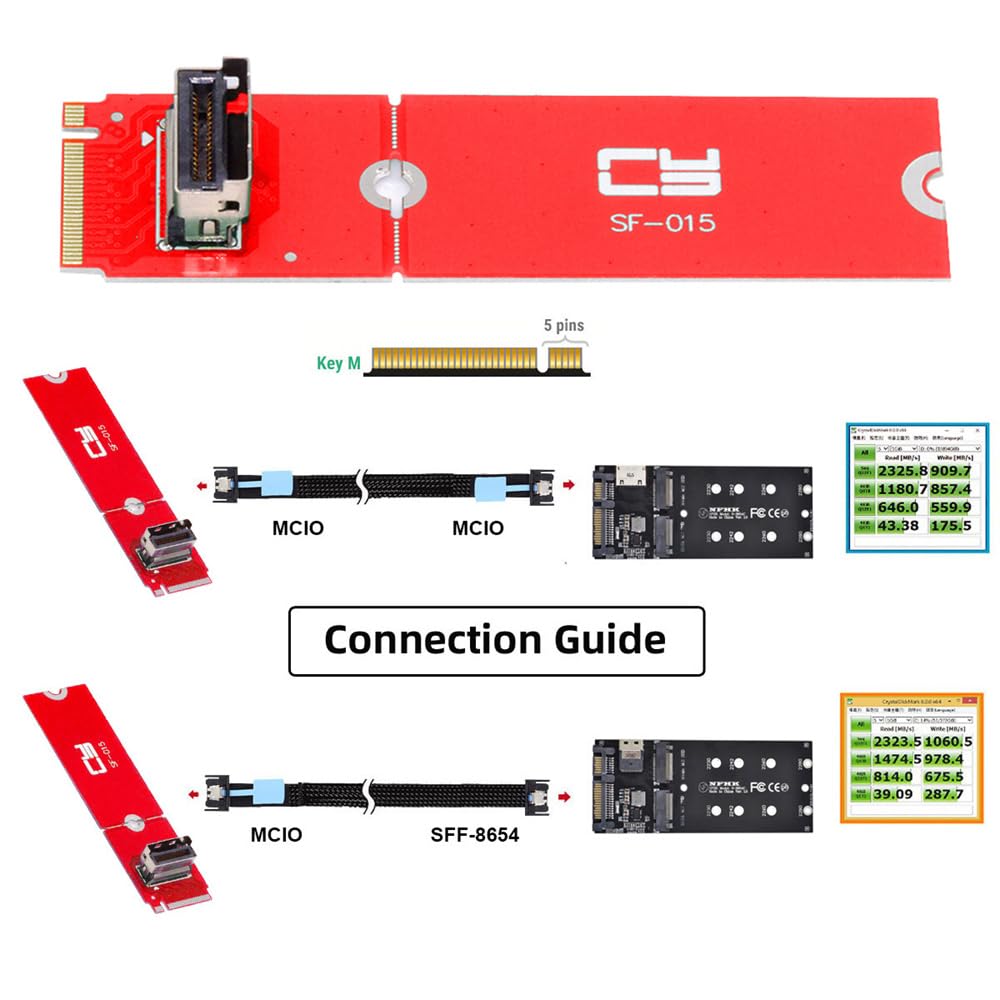 xiwai to MCIO Female Mini Cool Edge Host Adapter Conversion Expansion Board for PCIe NVMe SSD 2280 2230 Converter Card PCI-E 5.0 4.0 M.2 M-Key I/O