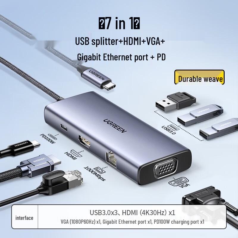 UGREEN USB-C 7-in-1 Multiport Adapter Hub