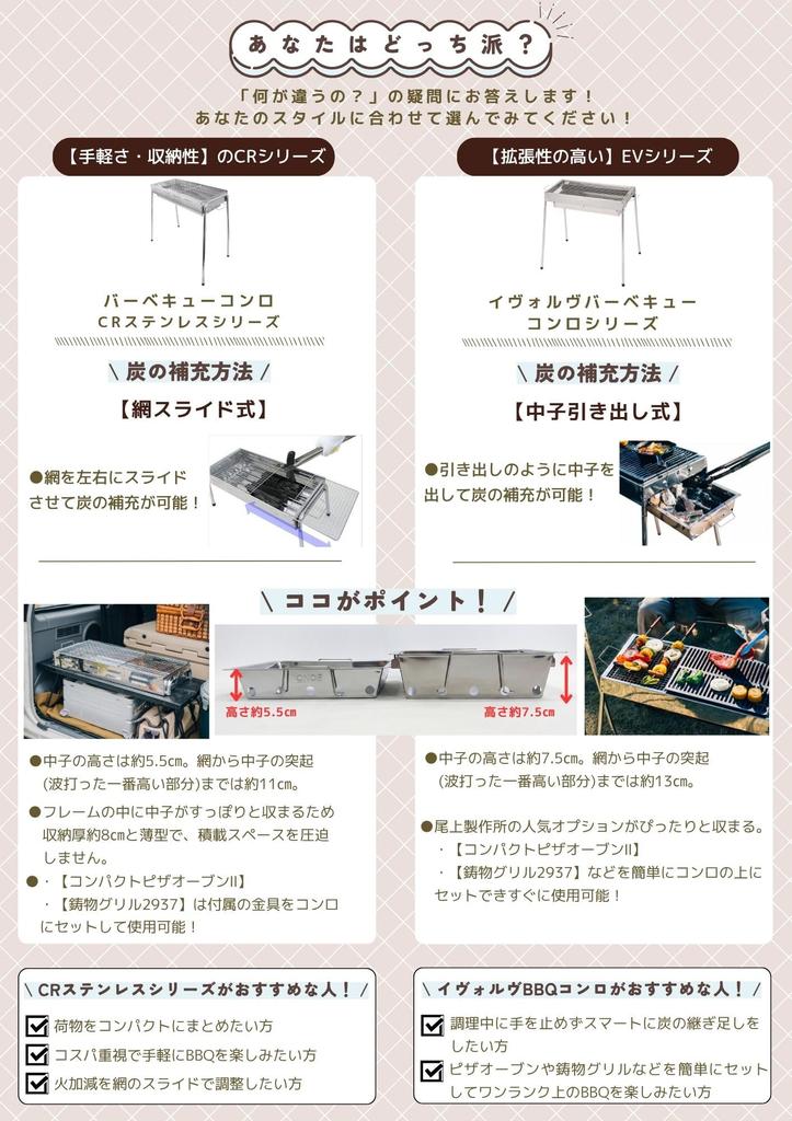 ONOE Stainless Steel BBQ Grill camping BBQ person adjustable leg BBQ charcoal CR-M (CR-M-ST) [Fire pit, equipment, grill, 6-7 capacity, length, grill]