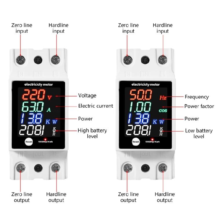 High Accuracy Electrical Parameters Meter Electric Current Power Monitors DIN Rail Mount Flame Retardant Case LED Display