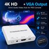 Garso ir vaizdo priedai – HDMI kabeliai ir adapteriai