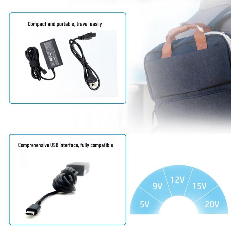 HP 65W Laptop Power Adapter & Charger