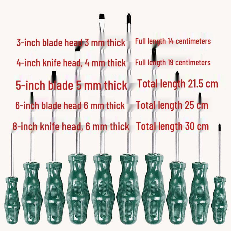 Industrial-Grade Magnetic Screwdriver Set: Phillips, Flathead, Torx
