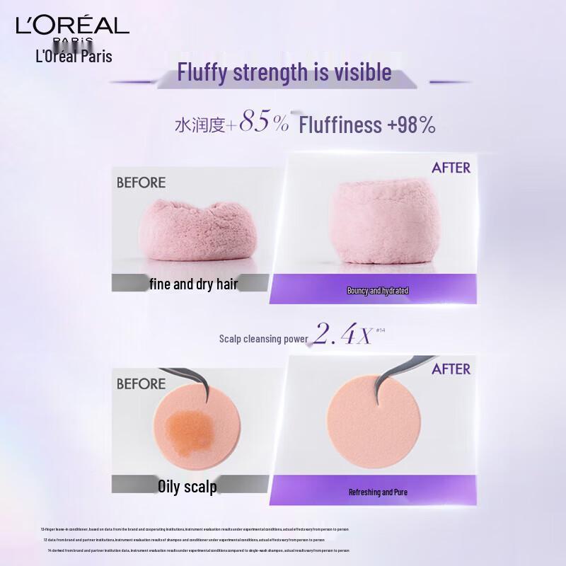 L'Oréal Hyaluronic Acid Water Light Shampoo