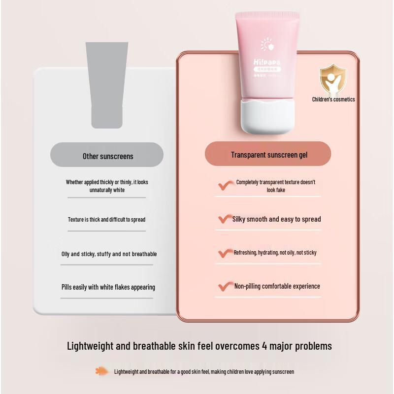 Haigui Baba Children's Sunscreen Series