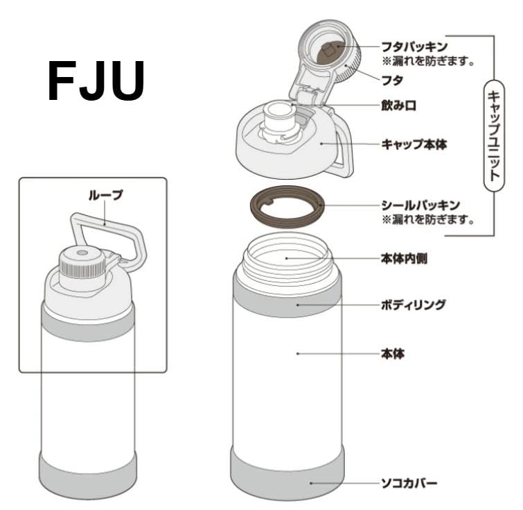FJU [FJU-750 FJU-1000 FJU-1500] Replacement Gasket Set x 2 (Genuine Parts) (Water Bottle Jug Replacement Parts) Vacuum Insulated Sports Bottle with