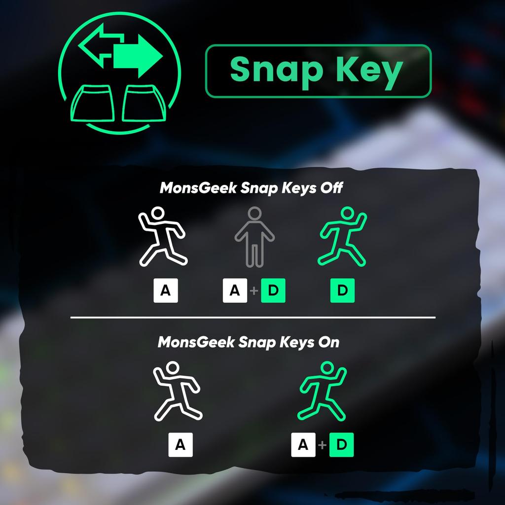 MonsGeek FUN68 HE Rapid Trigger English Layout Wireless Model Magnetic Switch Akko Flash Magnetic Switch Tenkeyless Side Print Double Shot PBT 8K