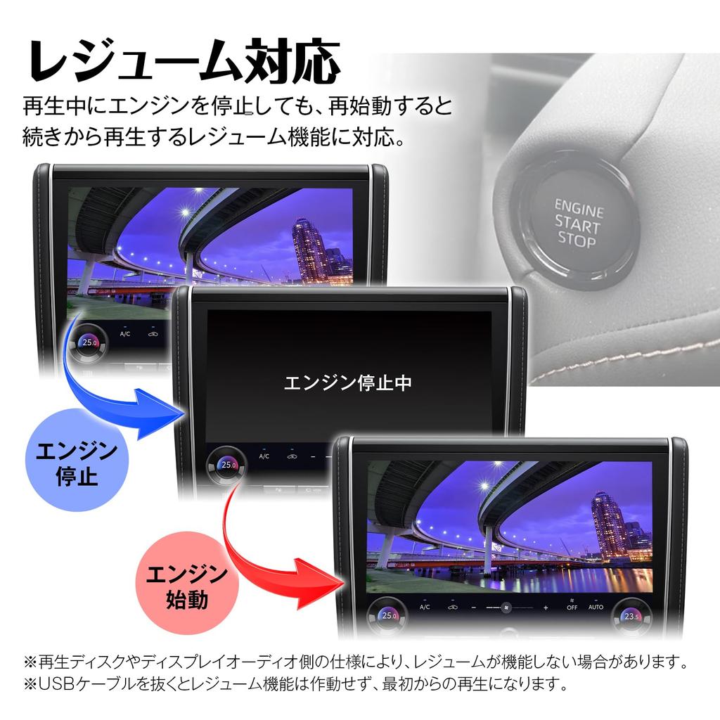 MAXWIN DVD Disc Drive for Cars (Toyota, Lexus) - USB Connection, Vertical/Horizontal Mounting, External, Slot-in, Plug and Play (DA-DVD03)
