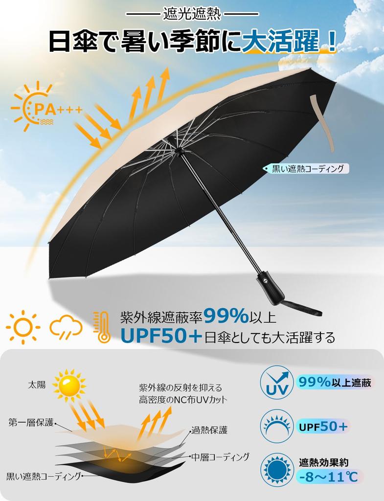 Reinforced Reverse Folding Umbrella with Automatic Reverse Sun Heat UV Rain or Perfect for Rainy Typhoon Heavy Rain Storage Pouch and Extra-Large,